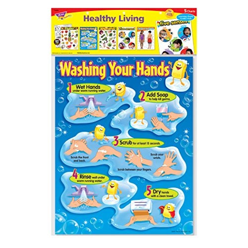 TREND enterprises, Inc. T-38980 Healthy Living Learning Charts Combo Pack, Set of 5 - Image 4