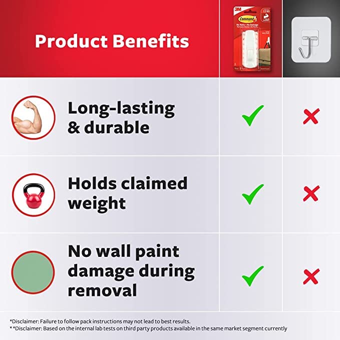 Command 3M Large Utility Wall Hooks, Holds 2.2 kg, No Paint Damage, Heavy Duty, Holds Strongly, Reusable, Adhesive Hooks for Wall, Multi-Surface, Hooks for Hanging (White, 4 Hooks, 4 Strips), Plastic - Image 5