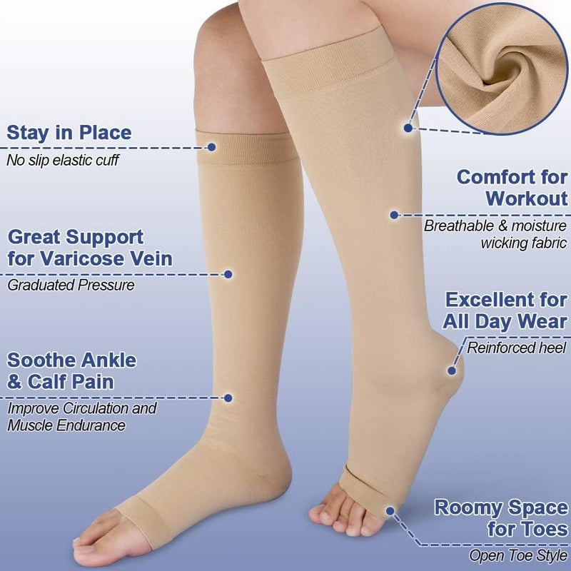 Rexez "Medical Compression Stockings Knee Length | Class 2 (II) Compression Socks for Varicose Veins Relief & Leg Support | Unisex Stockings for Men & Women" - Image 2