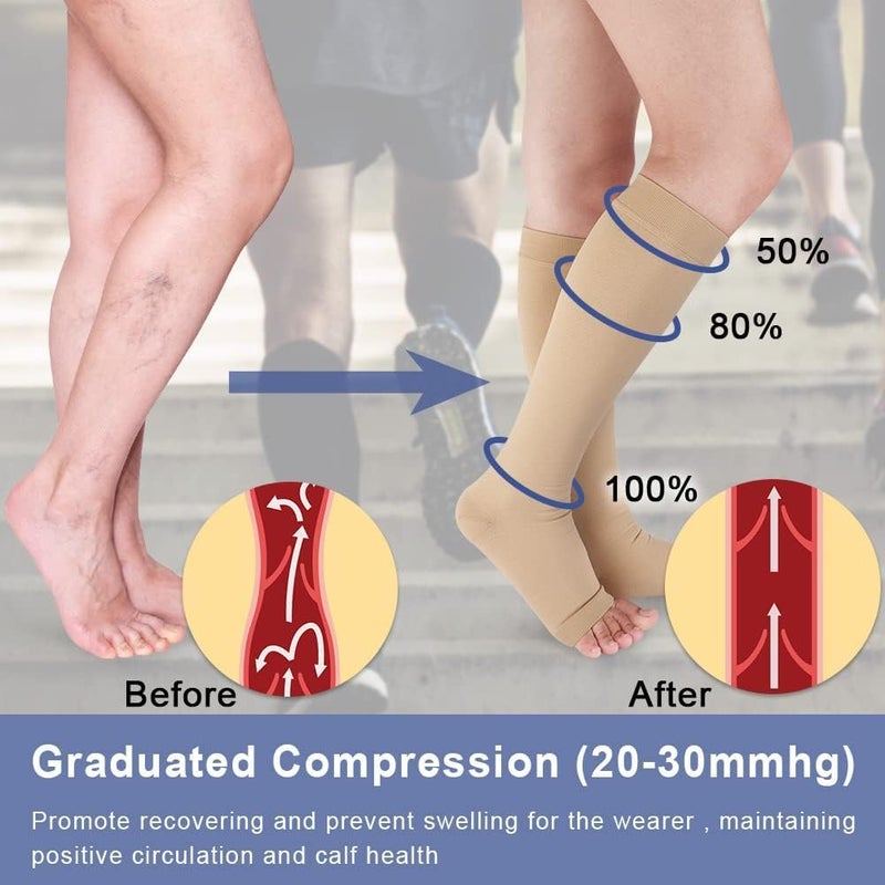 Rexez "Medical Compression Stockings Knee Length | Class 2 (II) Compression Socks for Varicose Veins Relief & Leg Support | Unisex Stockings for Men & Women" - Image 3