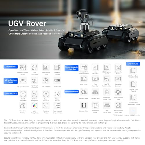 Waveshare UGV Rover مفتوح المصدر 6 عجلات 4WD روبوت ذكاء اصطناعي، متوافق مع Raspberry Pi 5، متحكم مزدوج، يأتي مع وحدة تدوير-إمالة، PI5-4GB مشمول - Image 3