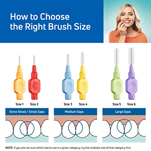 TePe Interdental Brush Extra Soft, Supersoft Dental Brush for Teeth Cleaning, Pack of 8, Multi Pack - Image 4