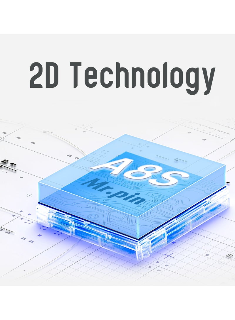مستر بن جهاز ديرما بن الاصلي مستر بن A8S بلس - لاسلكي مع 22 قطعة رؤوس بديلة بأحجام مختلفة - للعناية بالبشرة والشعر - Image 3