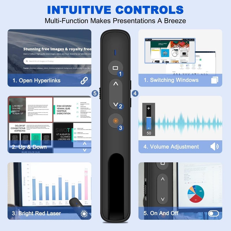 دي إم جي تك جهاز عرض تقديمي لاسلكي بتردد 2.4 جيجاهرتز، مزود بخاصية التحكم في مستوى الصوت والارتباط التشعبي، مع جهاز تحكم عن بعد مدمج بضوء أحمر، مناسب لعروض Keynote/PPT/Mac/PC/الكمبيوتر المحمول - Image 2