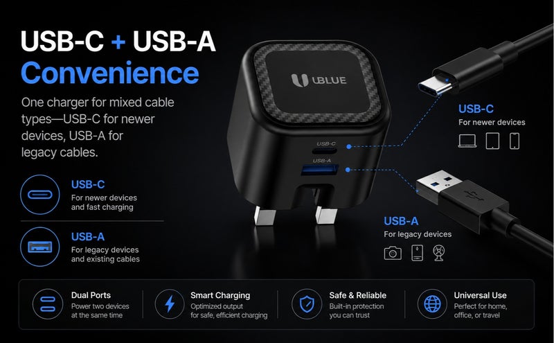 يوبلو شاحن جداري UBLUE بقوة 35 واط بتقنية GaN من النوع C، منفذان (USB-C + USB-A)، تيار متردد 200-240 فولت، أسود، شحن سريع - Image 3