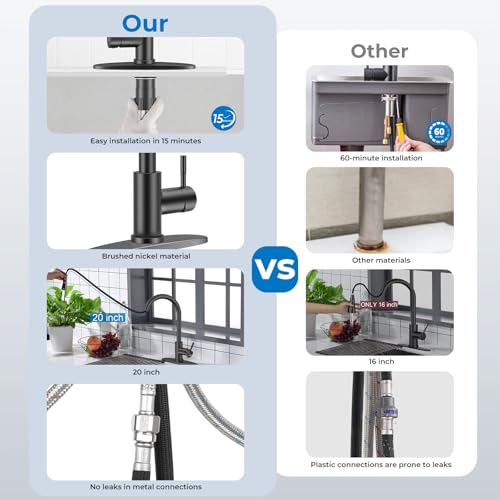 WEWE Black Kitchen Faucet, Leak Proof Kitchen Faucets with Pull Down Sprayer Commercial Stainless Steel Single Handle Single Hole Kitchen Sink Faucet for Farmhouse Camper Laundry Rv Bar - Image 2