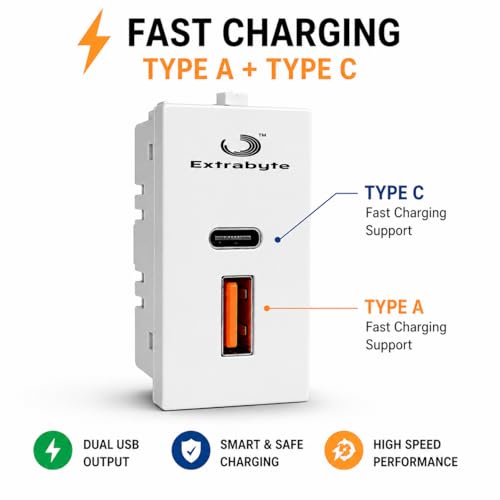 Extrabyte® Extrabyte USB Charger Socket (Type A & Type C), Modular Wall Charging Socket with Fast Charging, White Compatible for Mobile & Devices - Image 2