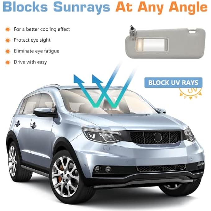 Hurotoms Left Driver Side Sun Visor with Mirror and Vanity Light for Mazda CX-9 2010 2011 2012 2013 2014 2015 Visor Assembly,Replacement TDY1-69-320(Gray) - Image 5