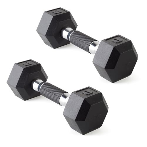 CAP Barbell Coated Dumbbell Weights with Padded Grip, Pair, 8 LBS - Image 1