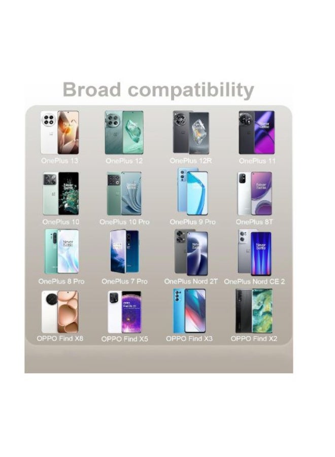 وان بلس وان شاحن Supervooc بقوة 100 واط متوافق مع هواتف OnePlus 13S و13 و12 و13R و11 و10 و9 Pro و12R و10T و10R و8T و8 و7T و7 Pro وOpenPad وNord وCE و3 و4 وN30 وN20 وN10 و9R، مزود بكابل شحن 8 أمبير. - Image 4