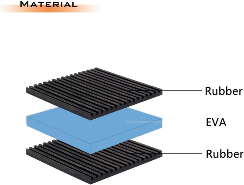 Air Jade 1 Air Jade 4 قطع وسائد مطاطية مضادة للاهتزاز، 3 × 3 × 7/8 بوصة، حصائر عزل اهتزاز EVA شديدة التحمل لأنظمة التدفئة والتهوية وتكييف الهواء والغسالات والضواغط وأجهزة المشي ومكيفات الهواء - Image 3