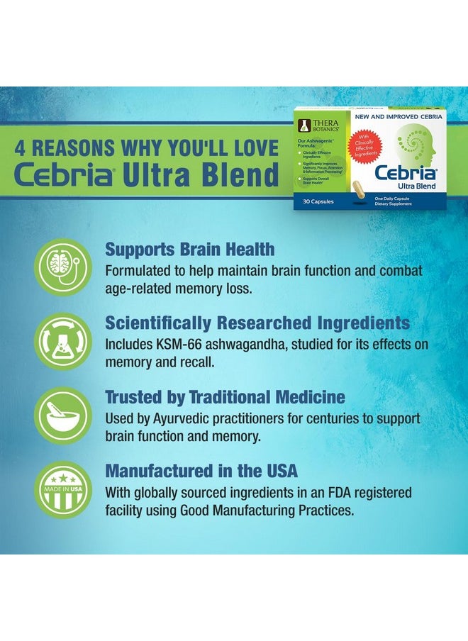 Ultra Brain Supplement For Men, Women & Seniors - Nootropic Safe And Effective Memory Supplement For Retention, Recall & Age-Related Memory Loss* (30 Count)