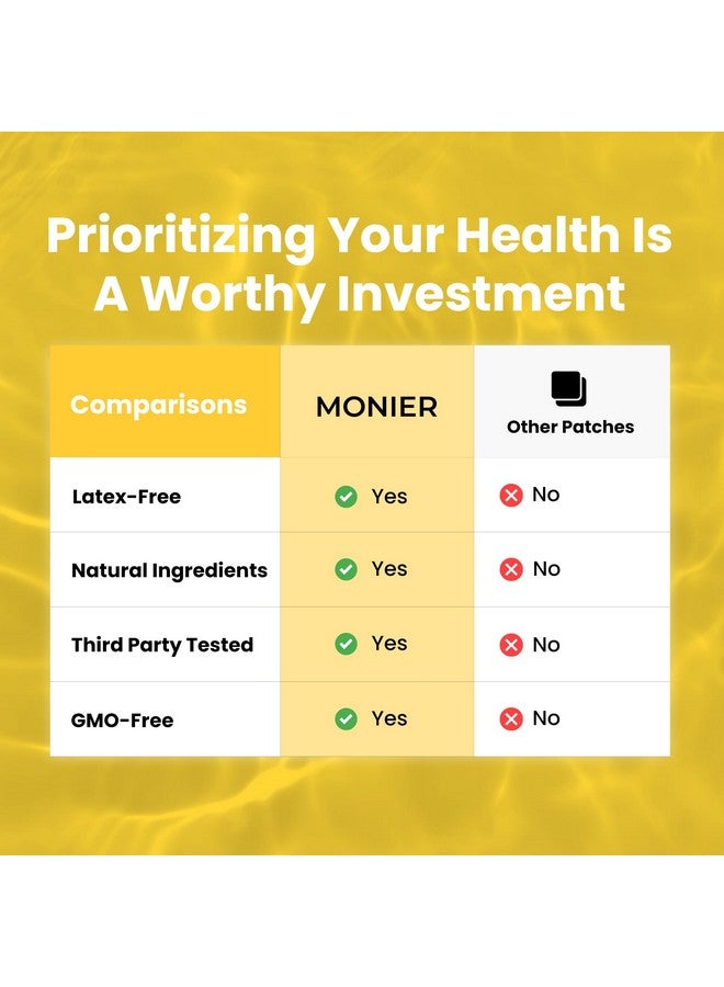 MONIER D3 Patches (Pack of 60) - 100% Natural D Patch for Women and Men - with Calcium, Magnesium, K2 - Immune & Body Support - Enhanced Formula - Image 5