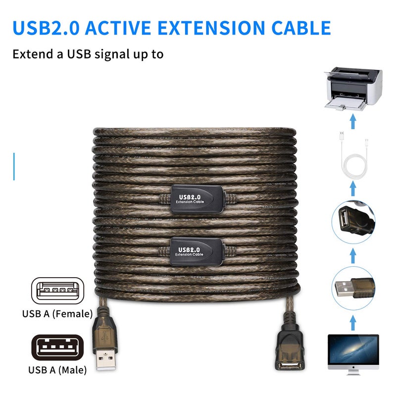 كابل تمديد نشط من USB 2.0 من نوع A ذكر إلى أنثى بطول 75 قدم، سرعة عالية 480 ميجابت في الثانية - Image 4