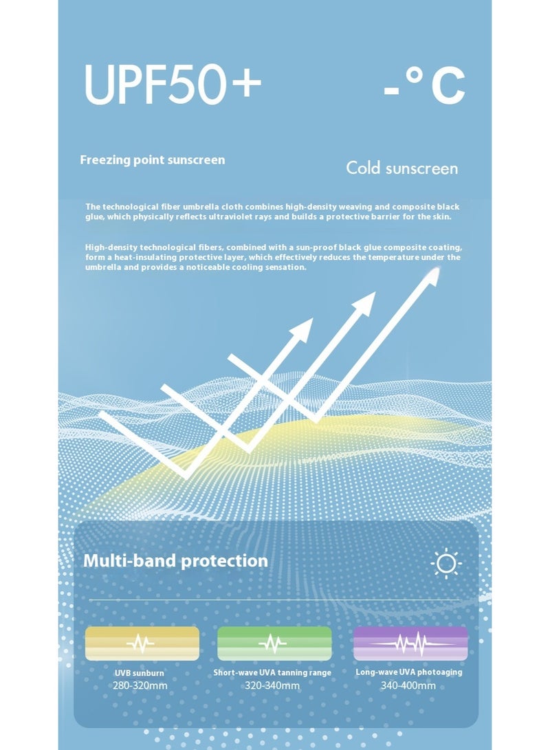 مظلة قابلة للطي أوتوماتيكياً 12 عظمة باللون الأسود | حماية من الأشعة فوق البنفسجية UPF50+، قماش تبريد لدرجة حرارة 6-12℃ | مقاومة للرياح، مدمجة للسفر - Image 3