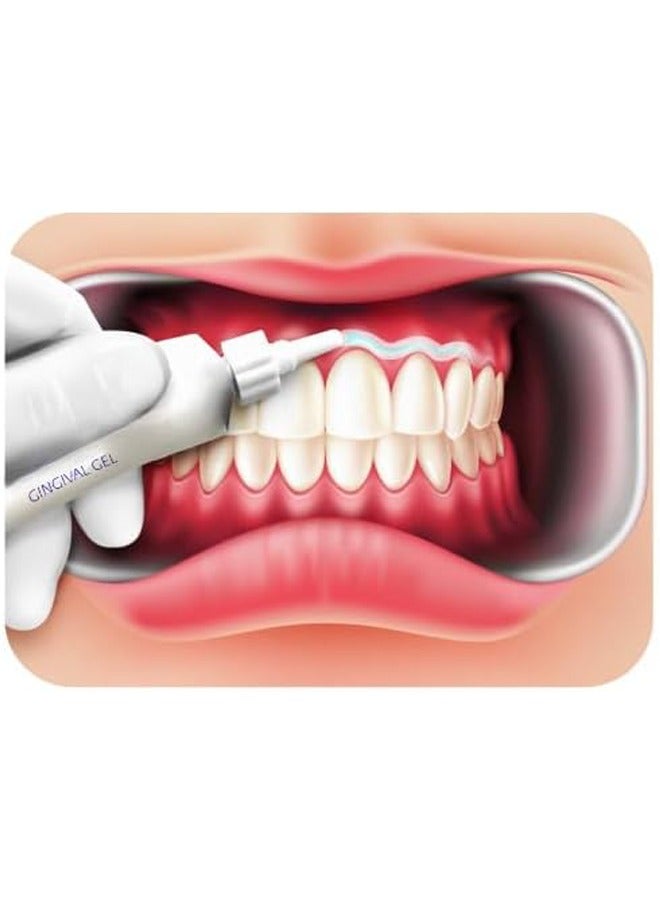 InterMed Chlorhexil 0.20% Gingival Gel – 30ml | Intensive Gum Care with Chlorhexidine for Oral Infections & Inflammation - Image 5