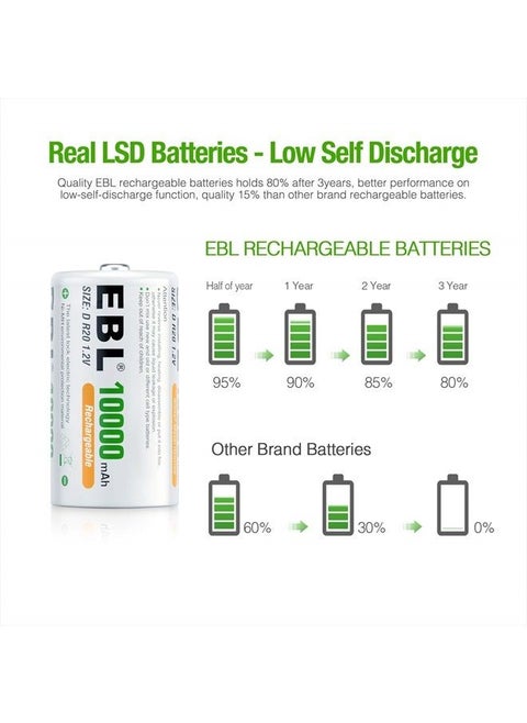 D Battery D Size Rechargeable Batteries 10,000mAh Ni-MH, Pack of 6 - ProCyco Technology