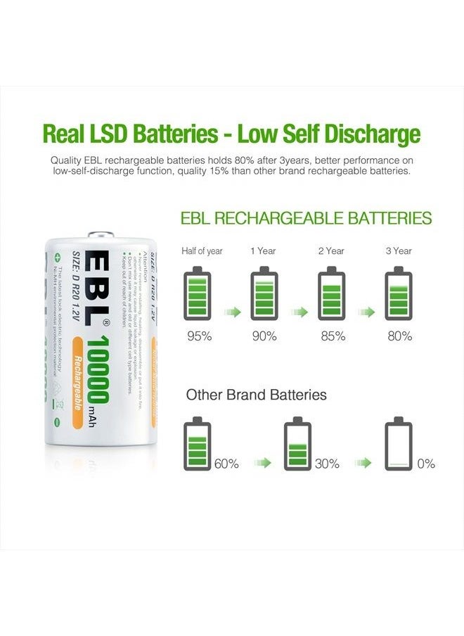 D Battery D Size Rechargeable Batteries 10,000mAh Ni-MH, Pack of 6 - ProCyco Technology