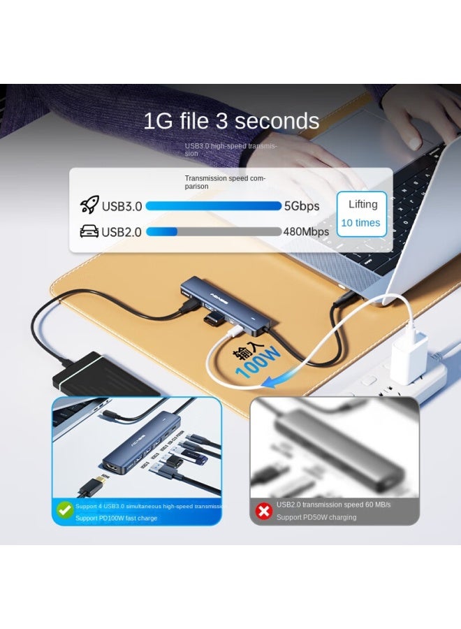 Acasis Type-c Expansion Dock, Computer Desk Type-c To Hdmi, Ipad Pro Adapter, Usb Hub, 4k Compatible, For Macbook, Apple, 1 Meter, 6-in-1 - Image 5