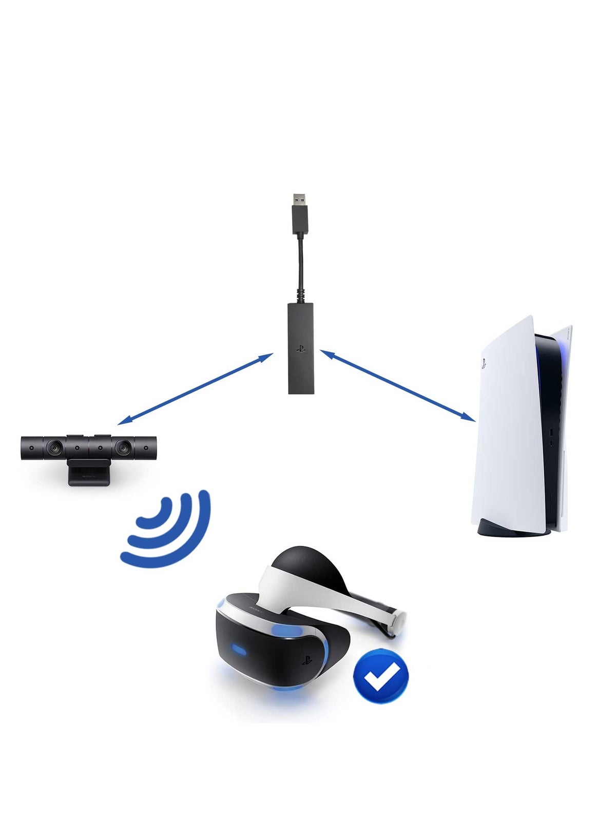 KASTWAVE PSVR Camera Adapter, VR Adapter Cable for PS5 Controller, USB3 ...