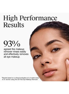 Neutrogena Gentle Oil-Free Eye Makeup Remover & Cleanser for Sensitive Eyes, Non-Greasy Makeup Remover, Waterproof Mascara Remover, Dermatologist & Ophthalmologist Tested, 5.5 fl. oz  - Image 2