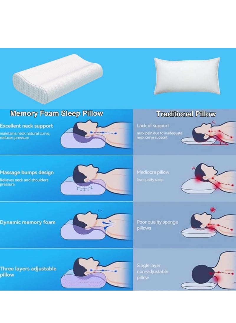 Memory Foam Bed Pillow – Ergonomic Neck Support with Rebound Technology for Pain Relief - Image 3
