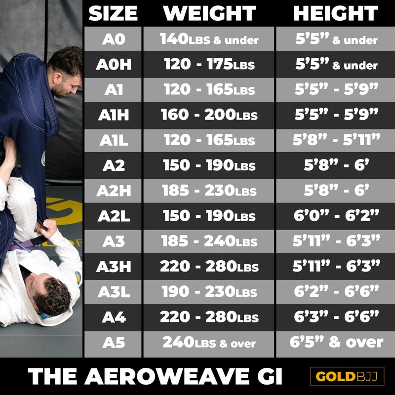 Gold BJJ Aeroweave Jiu Jitsu Gi - Ultra Lightweight BJJ Gi - Preshrunk Brazilian Jiu Jitsu Uniform for Men (White, A3L) - Image 4