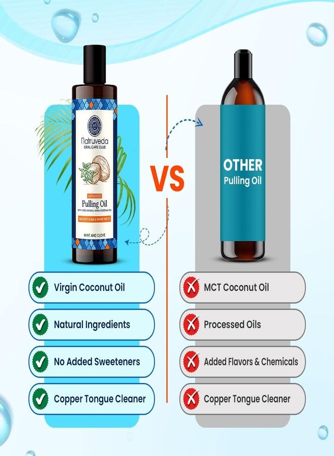 Natruveda Advanced Coconut Oil Pulling Mouthwash - 20 oz | Extra Virgin Coconut Oil | Naturally Whitens Teeth & Supports Healthy Gums | Chemical-Free | USA-Based Supplier | Mint Fresh (Pack of 2) - Image 5