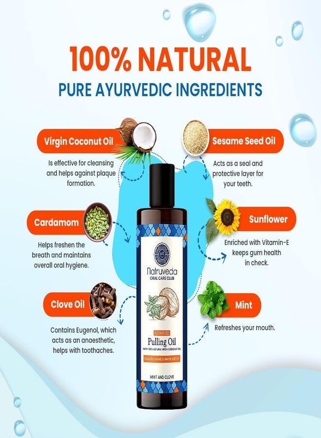 Natruveda Advanced Coconut Oil Pulling Mouthwash - 20 oz | Extra Virgin Coconut Oil | Naturally Whitens Teeth & Supports Healthy Gums | Chemical-Free | USA-Based Supplier | Mint Fresh (Pack of 2) - Image 2
