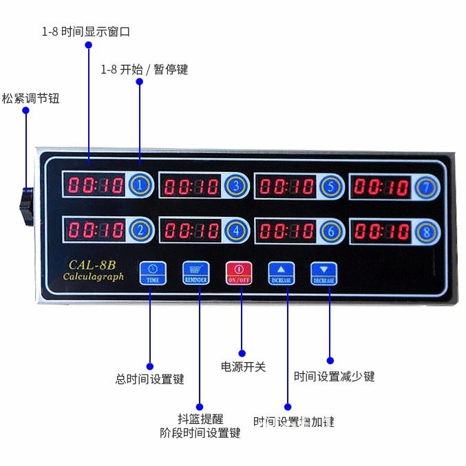 Eight-Channel Kitchen Commercial Stainless Steel Timer Segment Countdown Reminder Timer Reminder Hamburger Fried Chicken Baking - Image 4