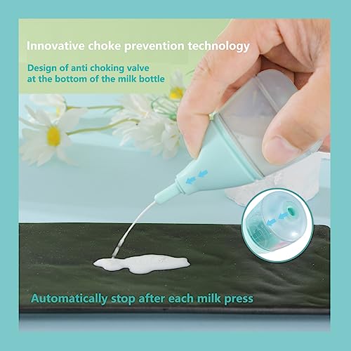 LogFaadCoi Kitten Bottles for Nursing,Puppy Bottles for Nursing Puppy Milk, Anti-Choking Puppy Feeder Design,with 3pcs Replaceable and Reusable Silicone Nipples for Feeding Newborn Pets (Blue, 40ml+3pcs) - Image 5