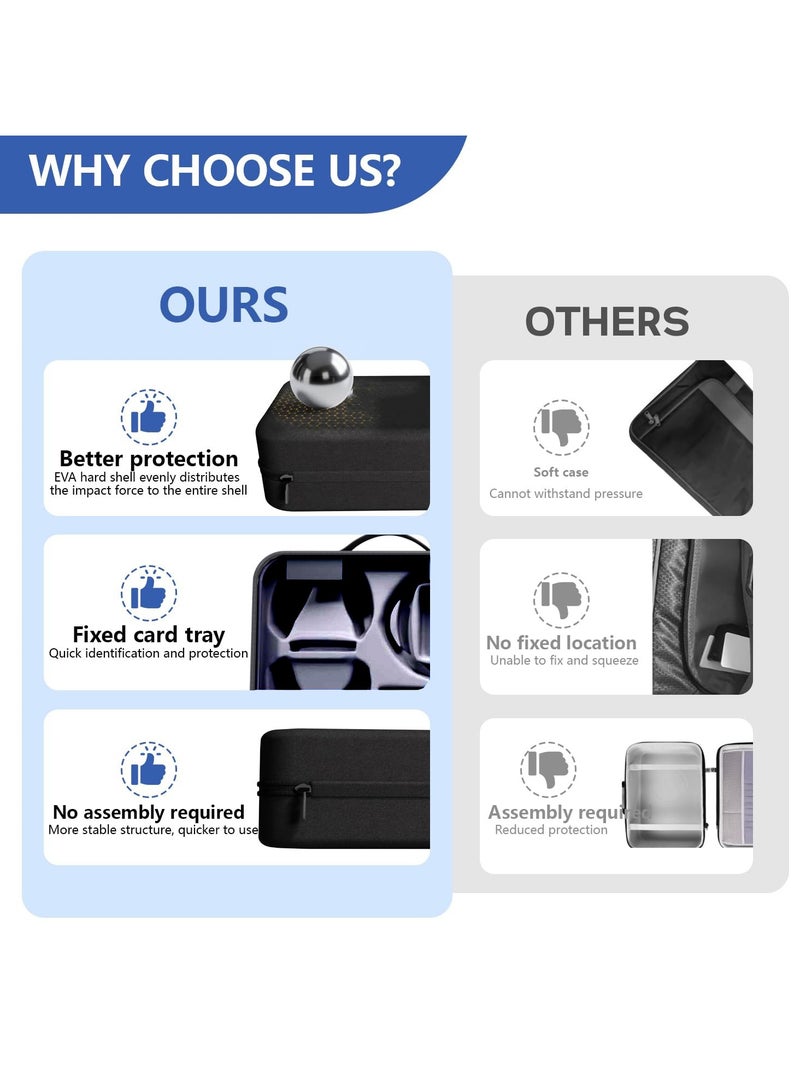 JoyousSto Carrying Case for PS5 Hard Shell Carry Case Travel Bag, Large Capacity, Shockproof and Waterproof Storage Bag for PS5, Portable Protective Case Compatible with PS5 Console, Dual Controller,Disk Headset Base Etc,Black - Image 5