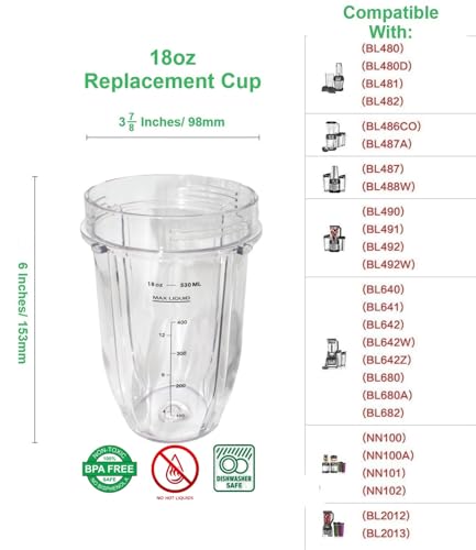 Blendin Replacement Jar with Sip N Seal Lid, Compatible with Ninja Auto IQ Blenders (2, 18 Ounce) - Image 4