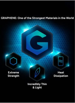 ZAGG Crystal Palace iPhone 15 Pro Case Cover with Graphene Tech 13 Feet Drop Protection - Clear  - Image 3