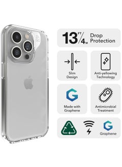 ZAGG Crystal Palace iPhone 15 Pro Case Cover with Graphene Tech 13 Feet Drop Protection - Clear  - Image 4