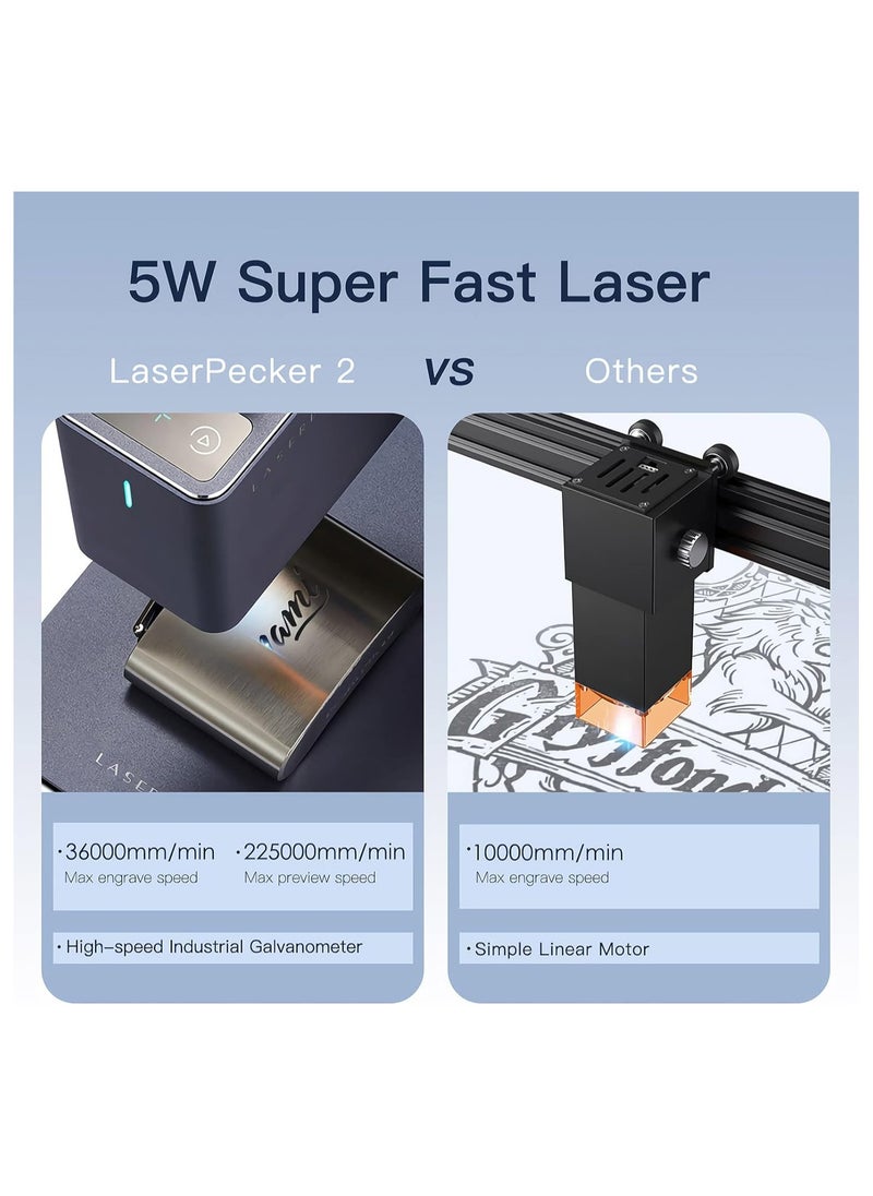 LaserPecker - Laser Engraver with Rotary Engraving Machine - Image 1