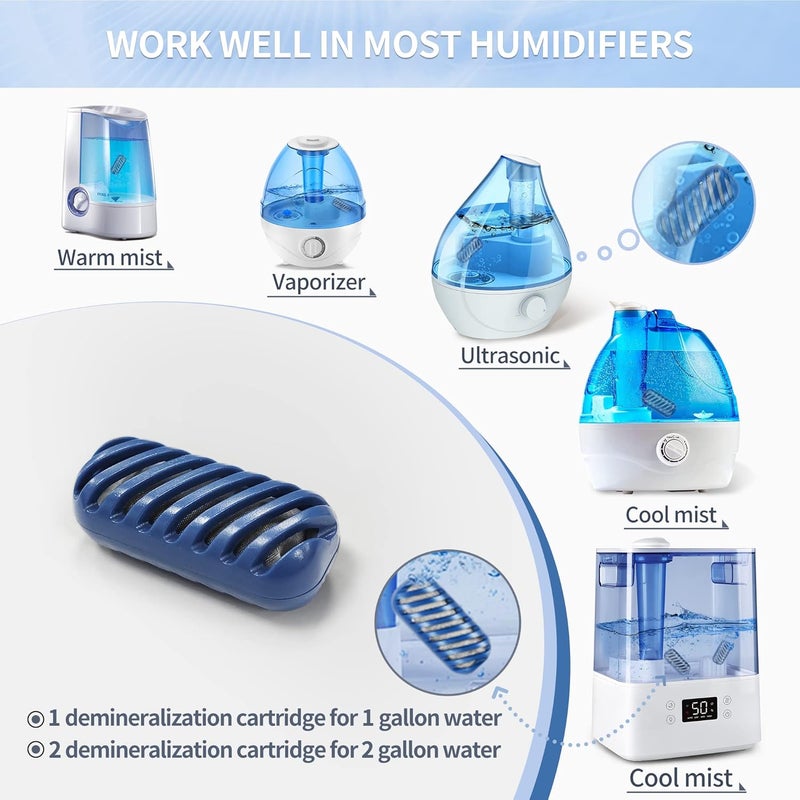 SOMEWAYTOP [Enhance] 20-Pack Demineralization Cartridge for Humidifier Compatible with HoMedics Total-Comfort Ultrasonic Humidifier Demineralizer Tablets Filter Replacement for Water Decalcification, Remove Odor - Image 3