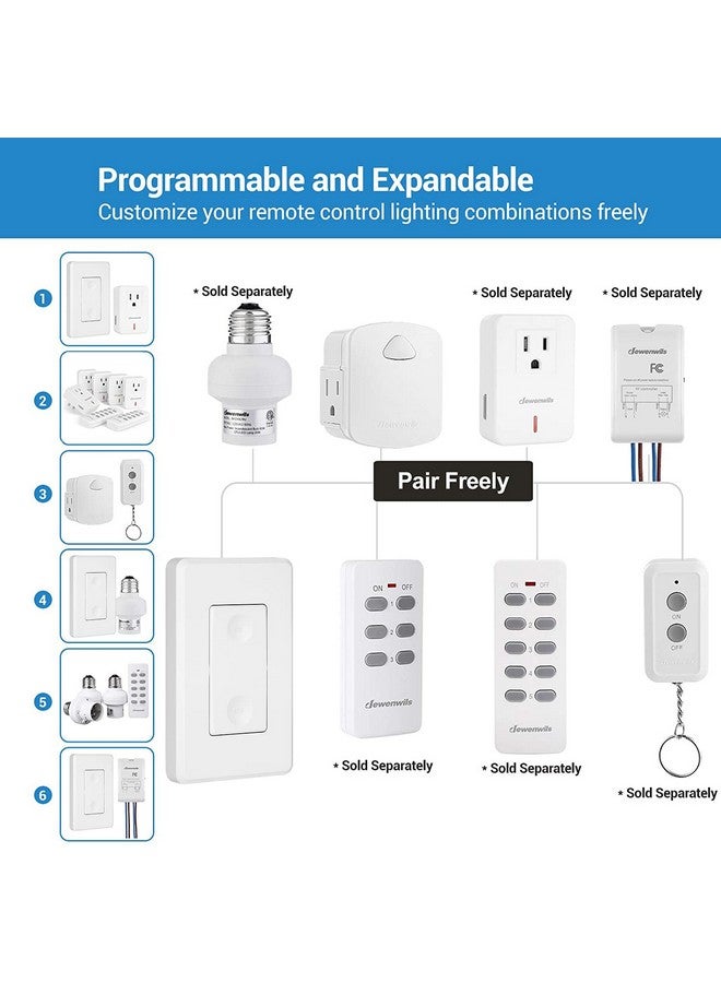 ديوينويلز مفتاح إضاءة لاسلكي من DEWENWILS، مزود بجهاز تحكم عن بُعد، يعمل عن بُعد، يعمل على الحائط، لا يحتاج إلى أسلاك، قوة 15 أمبير، عالي التحمل، مدى 100 قدم - Image 5