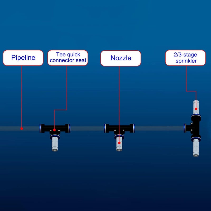 Aopin فوهات رذاذ نحاسية قابلة للتعديل بقطر 6 مم مع موصل سريع لتدفق المياه 04 مم 0015 فوهة رذاذ ضبابي للتهوية الخارجية، ري الحدائق، النوافير، البيوت الزجاجية - 6 قطع - Image 5