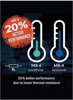 Arctic MX-6 Thermal Conductive Silicone Grease Computer CPU Graphics Card High Thermal Conductivity Heat Dissipation Silicone Grease  - Image 2