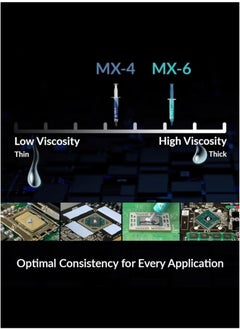 Arctic MX-6 Thermal Conductive Silicone Grease Computer CPU Graphics Card High Thermal Conductivity Heat Dissipation Silicone Grease  - Image 3