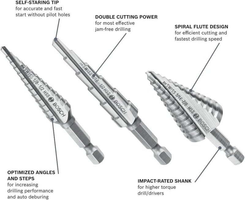 BOSCH IMSDC003 3 pc. High-Speed Steel Impact Tough™ Turbo Step Drill Bit Set - Image 2