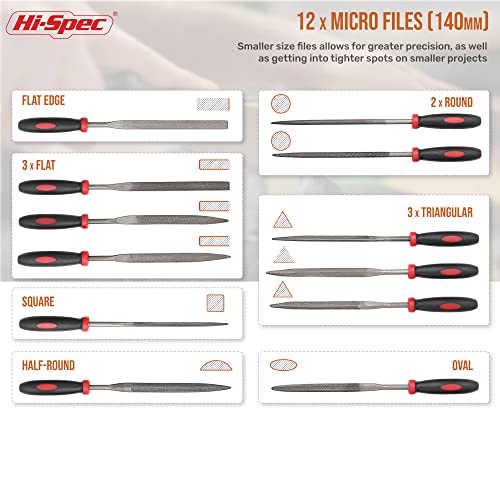 Hi-Spec 16pc Metal Hand and Small Mini Needle Steel File Set in a Carry Case. Fine, Flat, Half, Round and Triangle Files for Crafts, Metal and Wood - Image 3