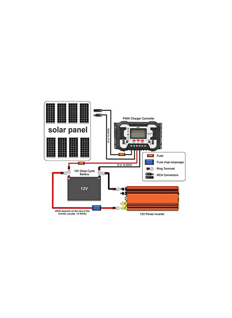 Solar Charge Controller, MPPT Dual USB LCD Display 2.4A 12V24V IP32 Waterproof(50A)