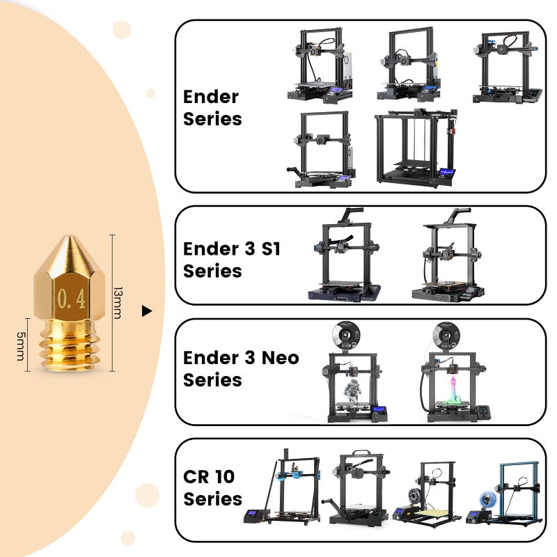 Comgrow 25PCS MK8 Ender 3 V2 Nozzles 0.4MM, 3D Printer Brass Hotend Nozzles with DIY Tools Storage Box for Creality Ender 3/Ender 3 Pro/Ender 3 Max/5 Pro/Ender 3 S1/Ender 3 Neo/CR 10 Series 3D Printer - Image 4