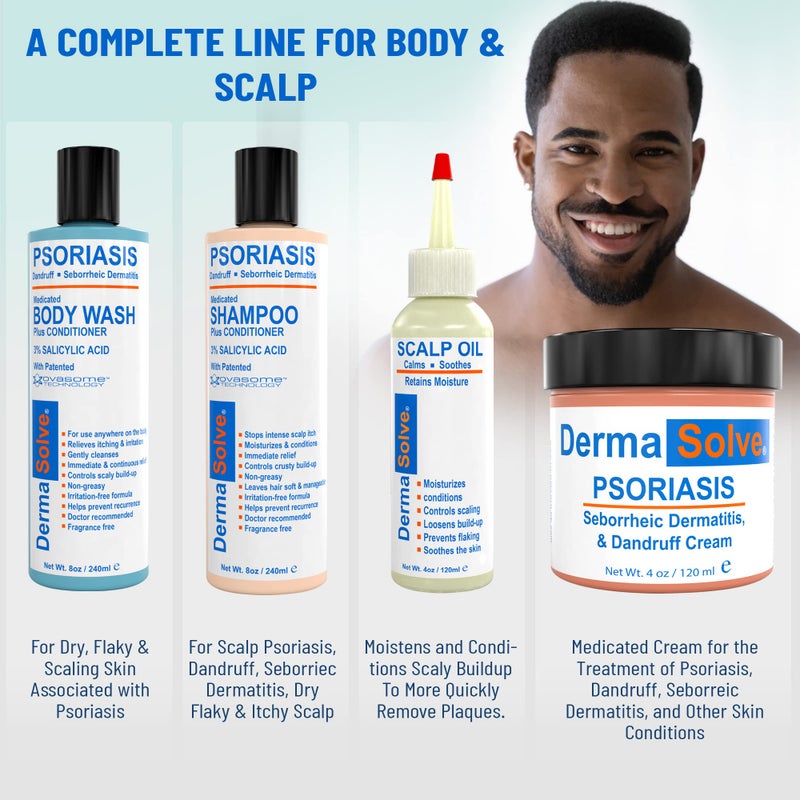 Dermasolve Psoriasis & Seborrheic Dermatitis Treatment Cream - Provides Intense Relief for Itchy, Flakey Skin and Advanced Moisturizing Prevents Future Flare-Ups 4.0 oz - Image 3