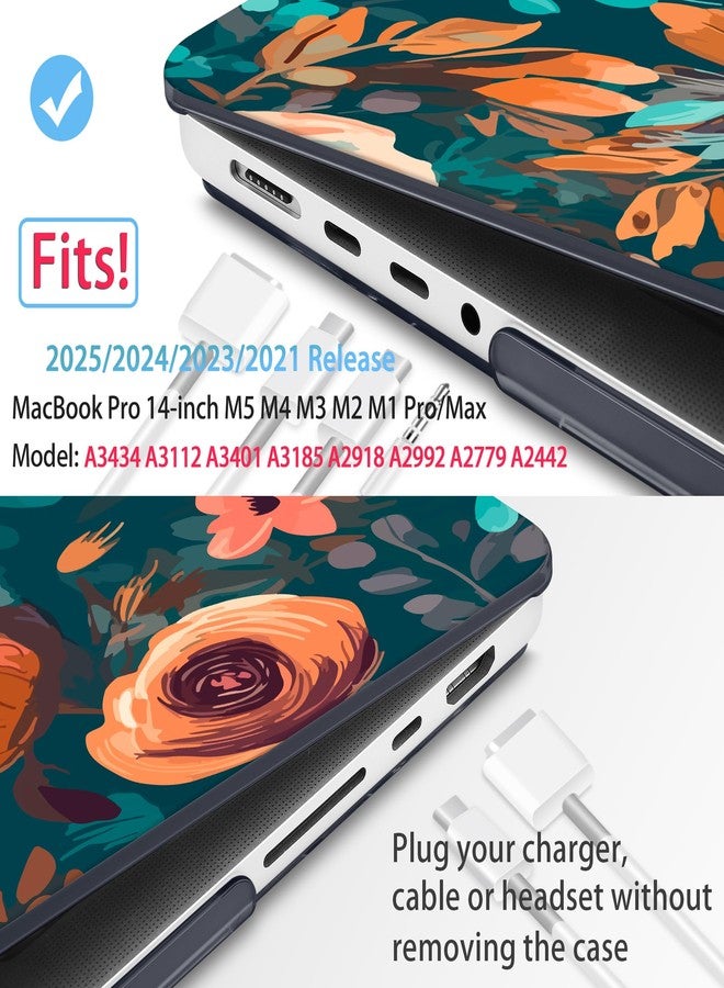 Mektron Case for M5 MacBook Pro 14 inch 2025 Model A3434 A3112 Fit 2024-2021 Model M4 A3112 A3401 A3185 M3 A2918 A2992 M2 A2779 M1 A2442 Pro/Max, Hard Shell Cover for MacBook Pro 14", Abstract Florals - Image 2