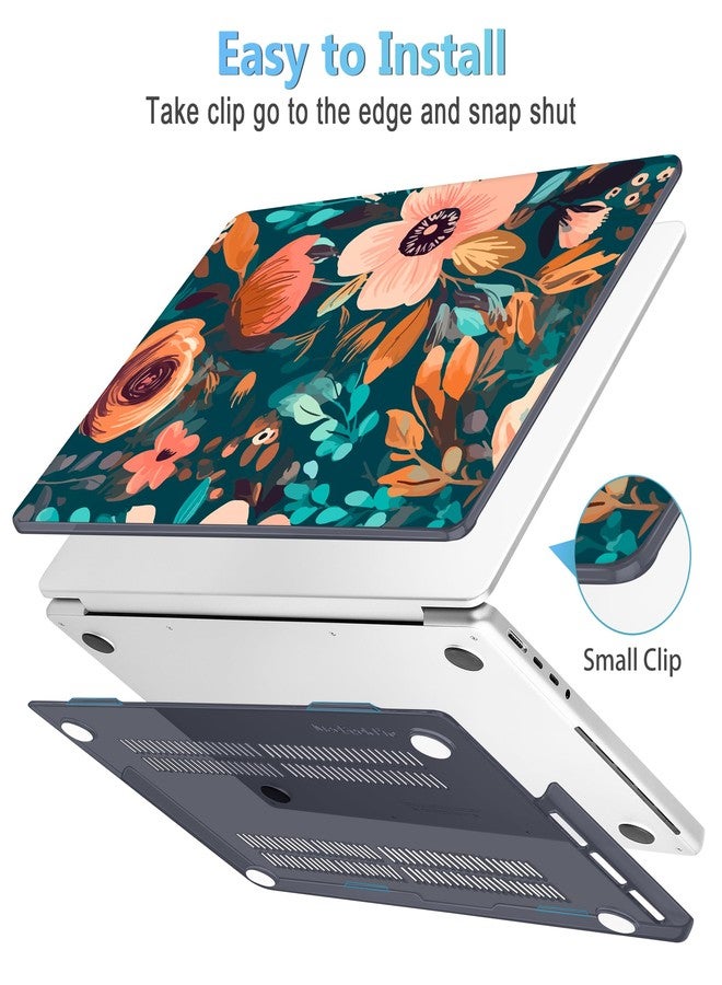 Mektron Case for M5 MacBook Pro 14 inch 2025 Model A3434 A3112 Fit 2024-2021 Model M4 A3112 A3401 A3185 M3 A2918 A2992 M2 A2779 M1 A2442 Pro/Max, Hard Shell Cover for MacBook Pro 14", Abstract Florals - Image 3