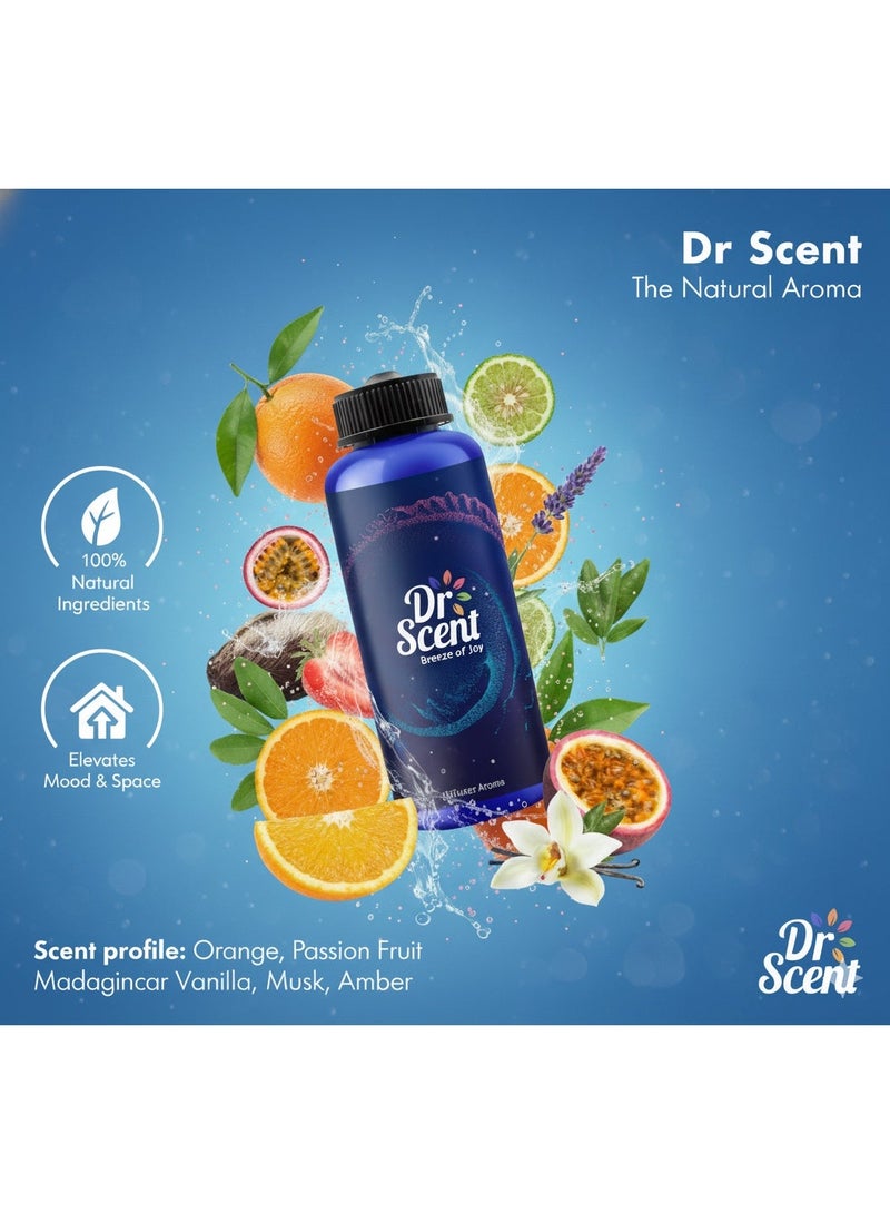 دكتور سينت زيت عطري من دكتور سينت أروما باشن، عبوة إعادة تعبئة ٥٠٠ مل، للناشرات - زيوت عطرية للعلاج بالروائح، وتعطير المنزل، والاسترخاء، وتخفيف التوتر في المملكة العربية السعودية - Image 2