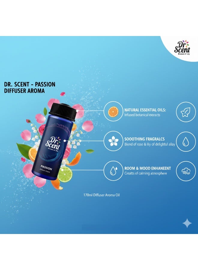 دكتور سينت زيت عطري من دكتور سينت أروما باشن، عبوة إعادة تعبئة ٥٠٠ مل، للناشرات - زيوت عطرية للعلاج بالروائح، وتعطير المنزل، والاسترخاء، وتخفيف التوتر في المملكة العربية السعودية - Image 3